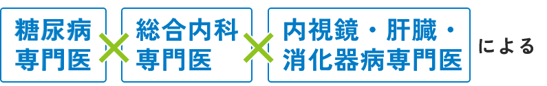 糖尿病専門医×総合内科専門医×内視鏡・肝臓・消化器病専門医による風邪も生活習慣病も、がんのリスクまで幅広く相談できる、地域のかかりつけクリニック